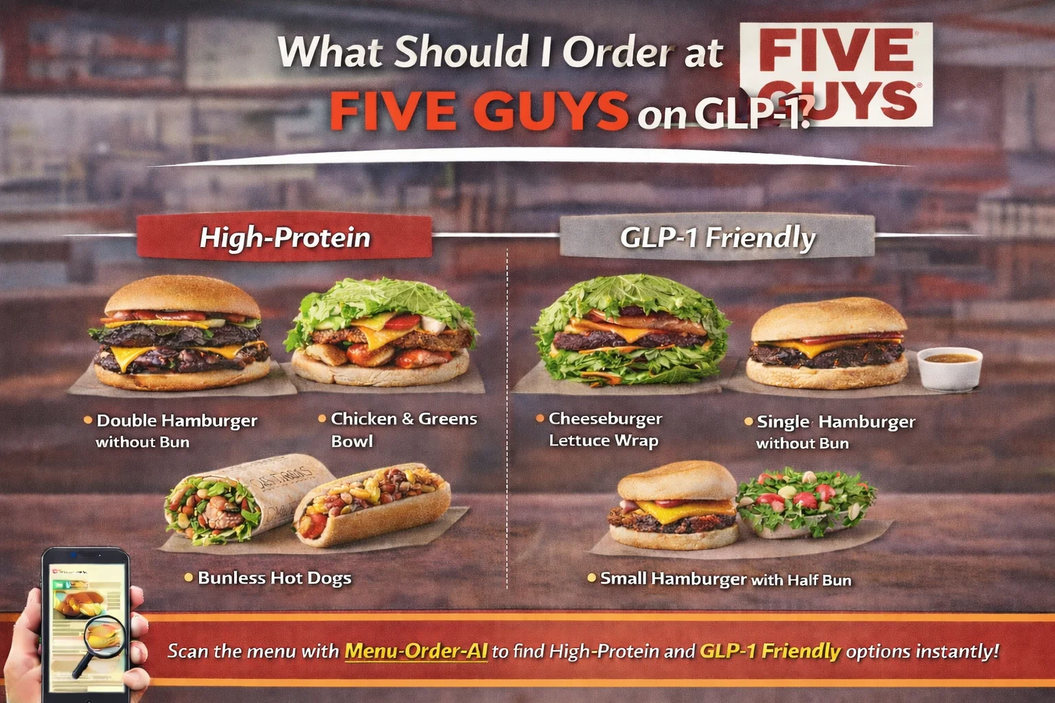 What should I order at Five Guys on GLP-1 – high protein and GLP-1 friendly Five Guys menu options