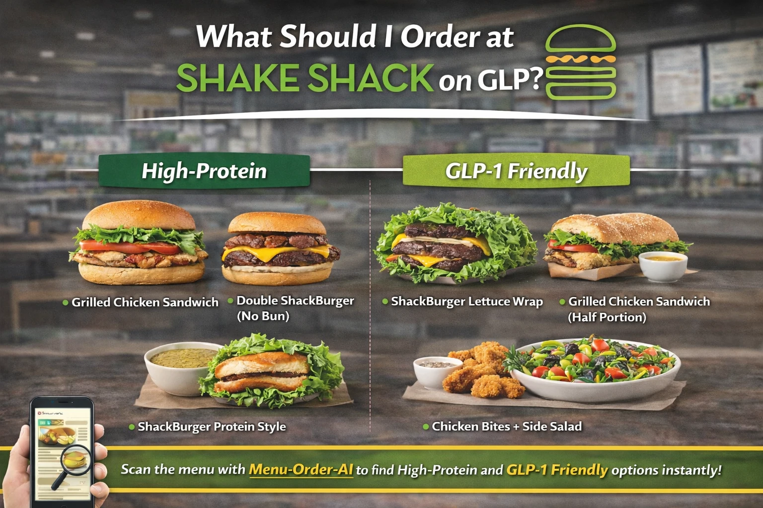 What should I order at Shake Shack on GLP-1 – high protein and GLP-1 friendly Shake Shack menu options