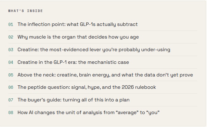 Glp-1 creatine scale